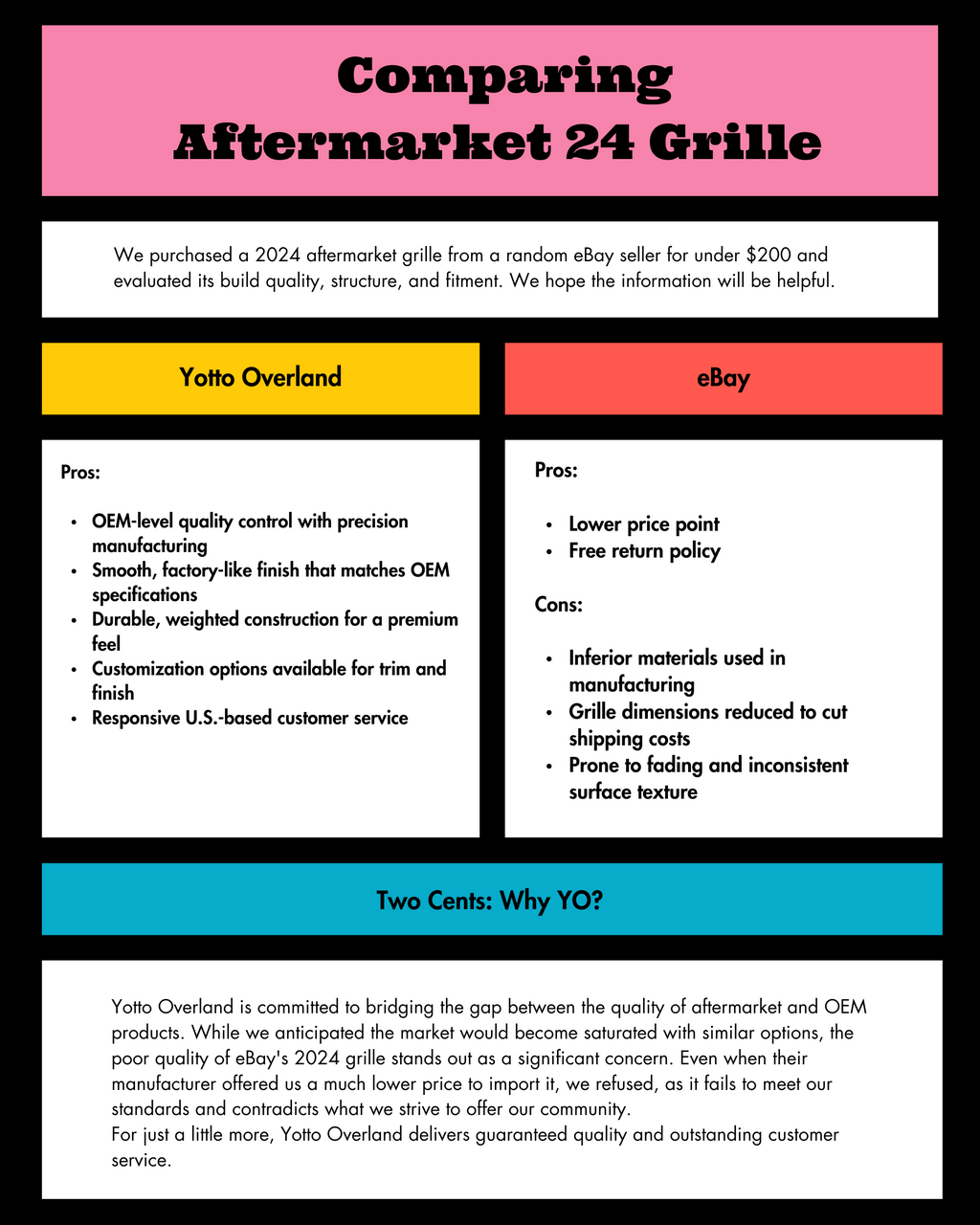 2024 Jeep JL JT Matte Black Grille - OEM Quality Upgrade