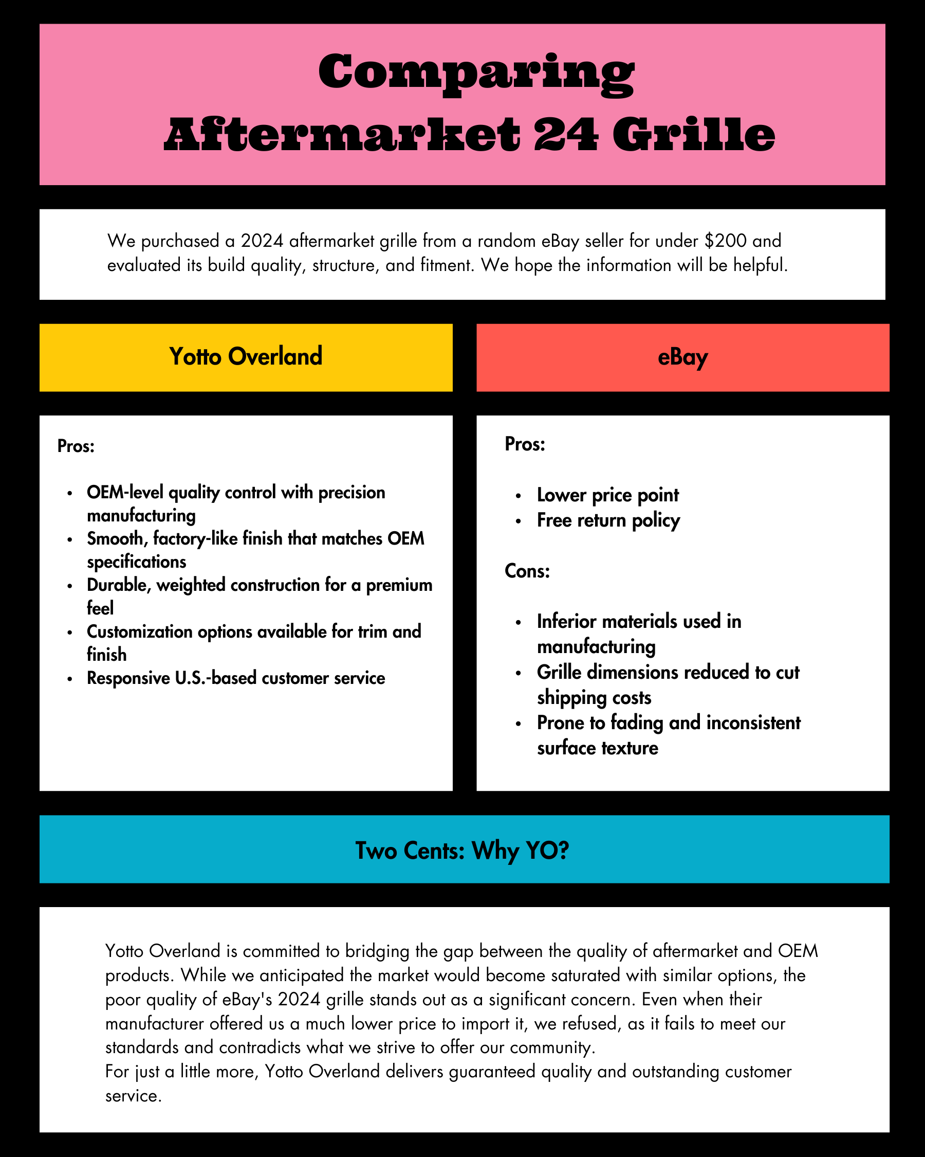 2024 Jeep JL JT Matte Black Grille - OEM Quality Upgrade