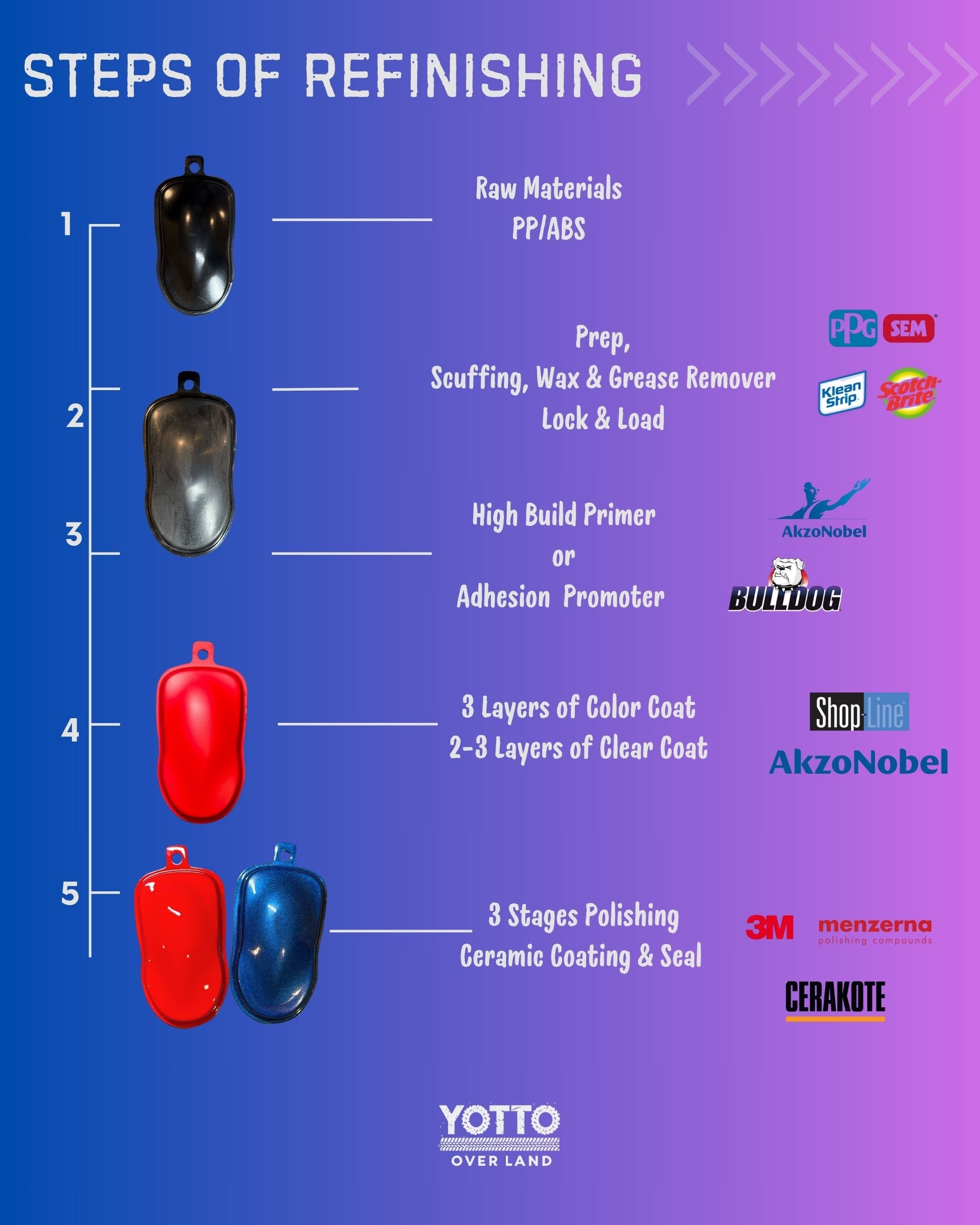 Custom Color Matched Grille Inserts - Jeep Wrangler JL & Gladiator JT (2018-2023)