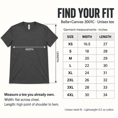 Bella+Canvas 3001C unisex tee garment size guide in inches, XS–4XL, with a plain tee measuring diagram. Width and length table also appears in the description.