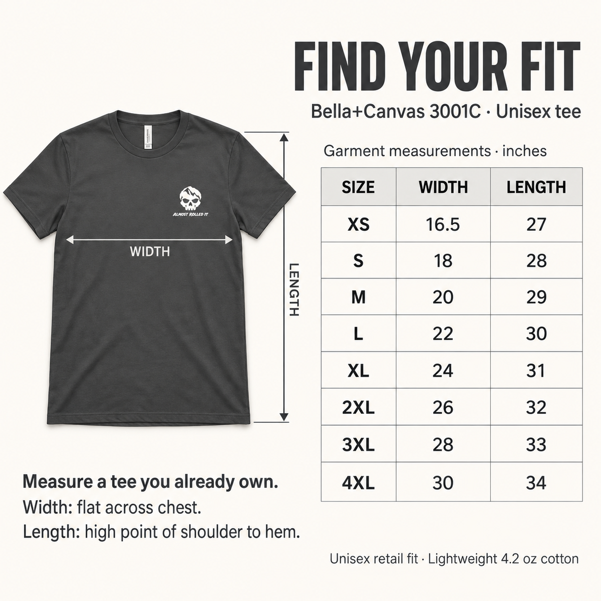 Bella+Canvas 3001C unisex tee size guide in inches, XS–4XL. Measure a tee flat across the chest and from high shoulder to hem; full measurements are in the description.